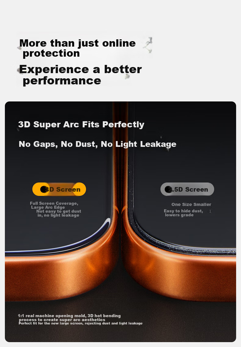 Защитное стекло SmartDevil для Apple iPhone 17 Pro, 3D горячее изгибание, Corning, ультратонкое, 0.18 мм, с камерой без пыли