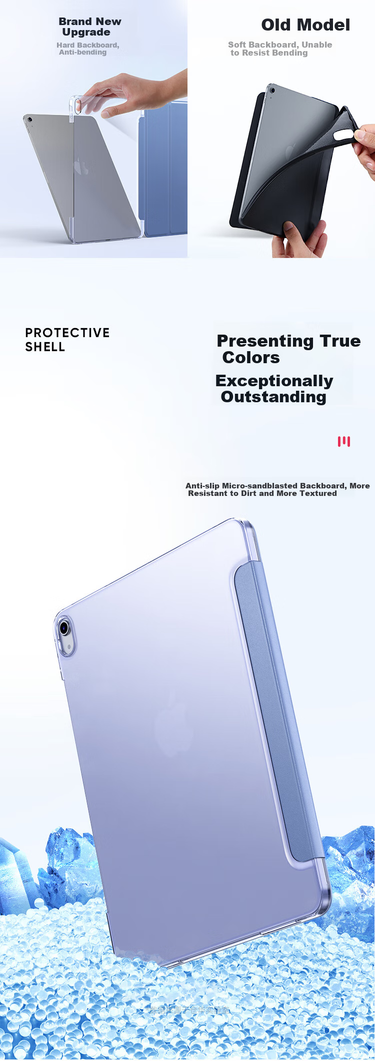 Защитный чехол для iPad