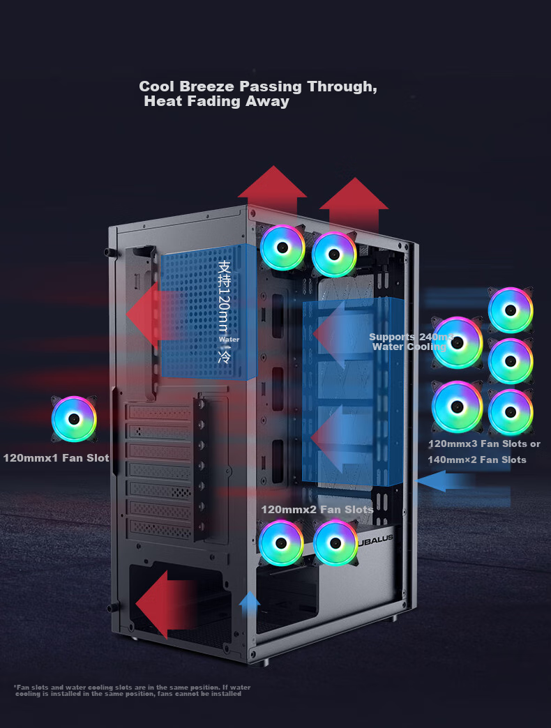 Компьютерный корпус BUBALUS Chui Feng M+ Ice Crystal L3, боковая прозрачная панель, поддержка ATX, 240мм СВО, управление кабелями, отсек для блока питания, U3