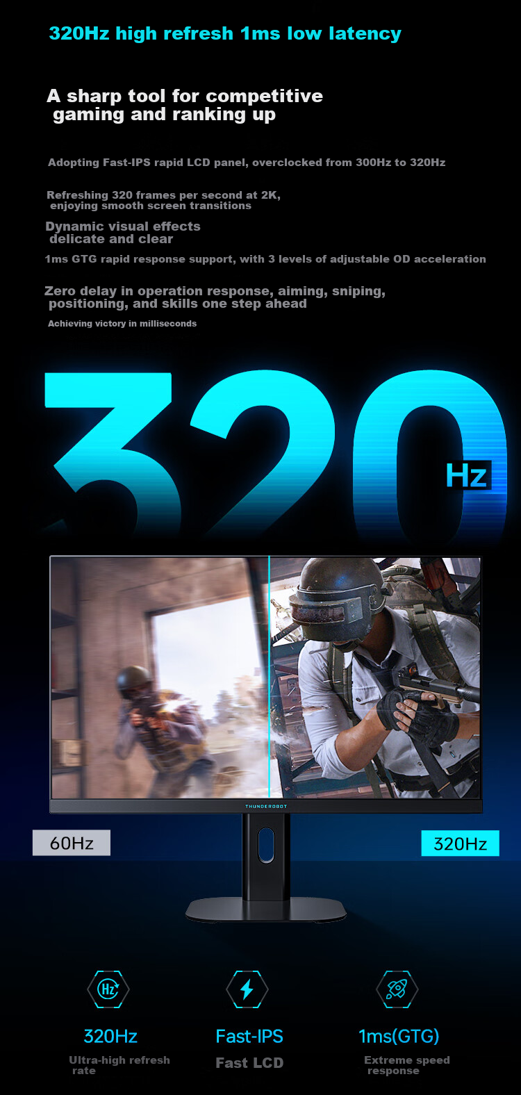 Игровой монитор ThundeRobot ZQ27F320L, 27 дюймов, 2K (2560x1440), 320 Гц, Fast IPS, Low Blue Light, HDR450nit, регулировка по высоте, поворотный
