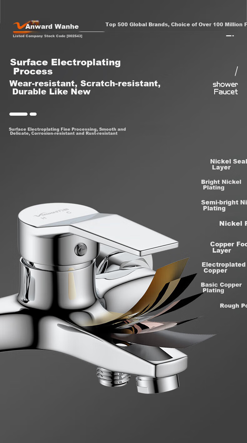 Смеситель для душа Vanward, двухвыходной, для ванны и душа, смеситель для горячей и холодной воды, 3-ходовой