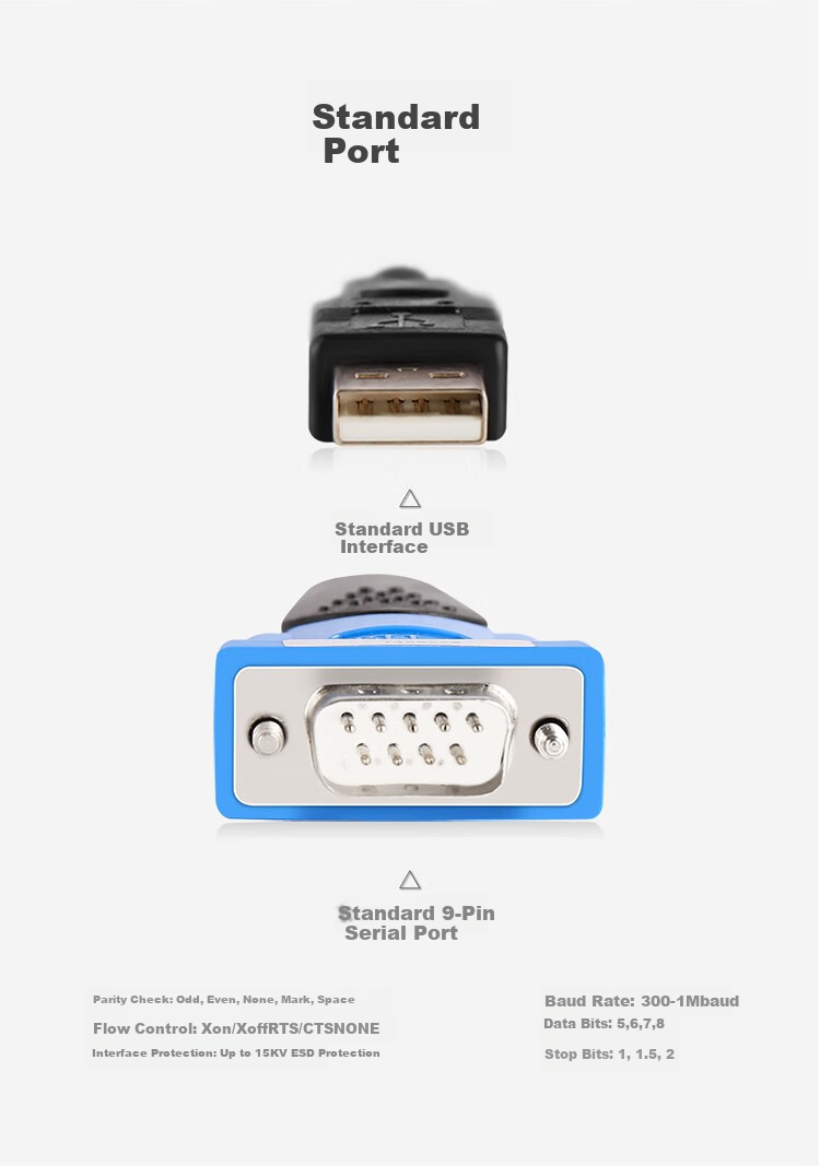 Кабель USB - RS232