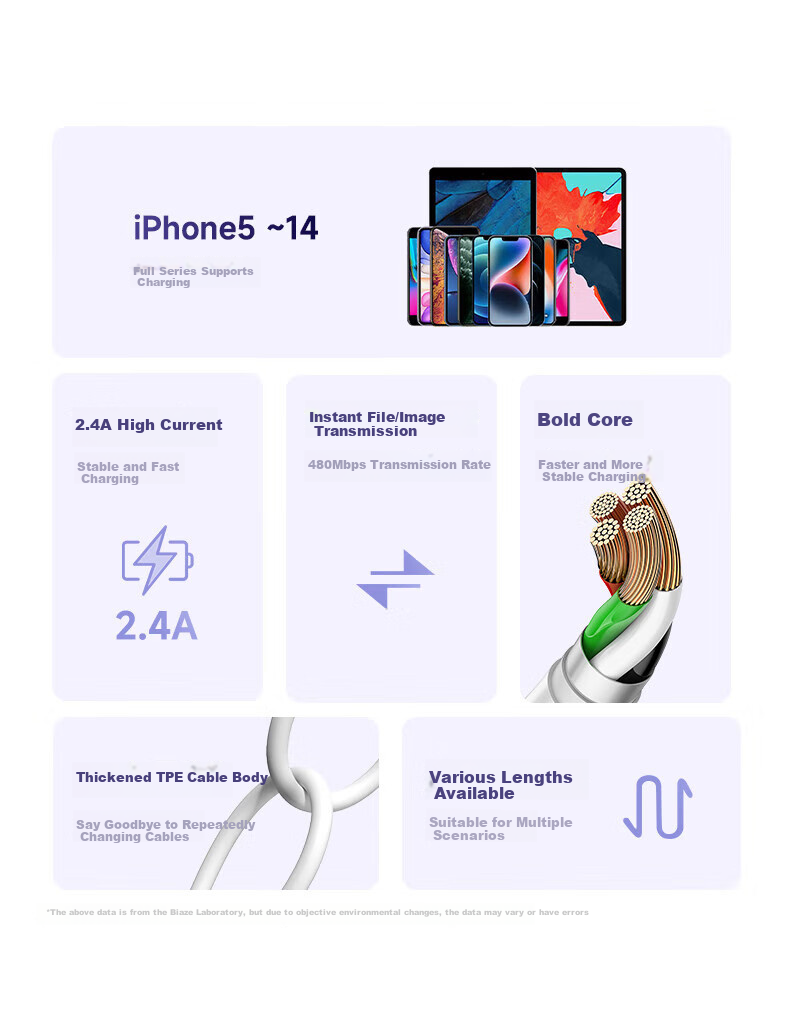 Кабель BIAZE USB - Lightning, 1.2 метра, белый