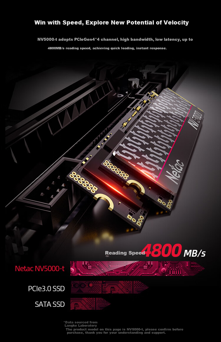 Твердотельный накопитель Netac NV5000-T, 1 ТБ, M.2, NVMe PCIe 4.0 x4, скорость чтения 4800 МБ/с