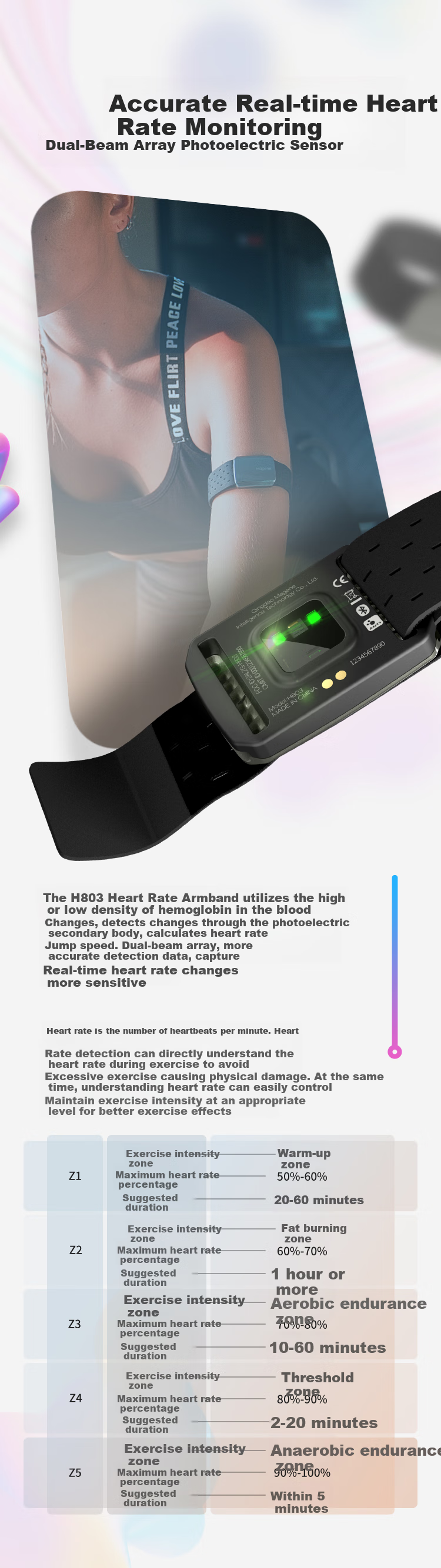 Ремешок для измерения пульса Magene H803, мониторинг сердечного ритма, для спорта, бега, активного отдыха, водонепроницаемый, Bluetooth, двухрежимный ANT+