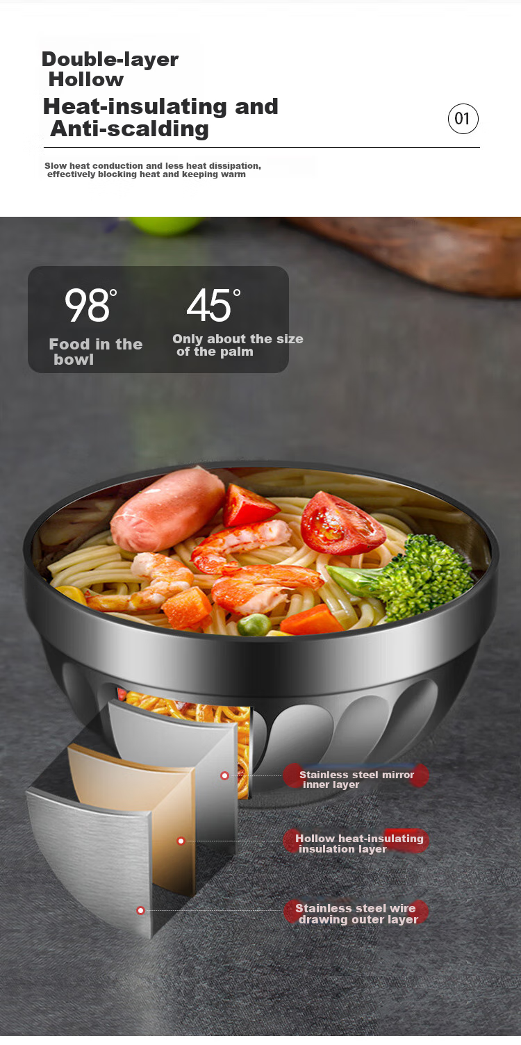Maxcook Миска из нержавеющей стали, 20 см, большая суповая миска, двойная термостойкая миска MCWA-101