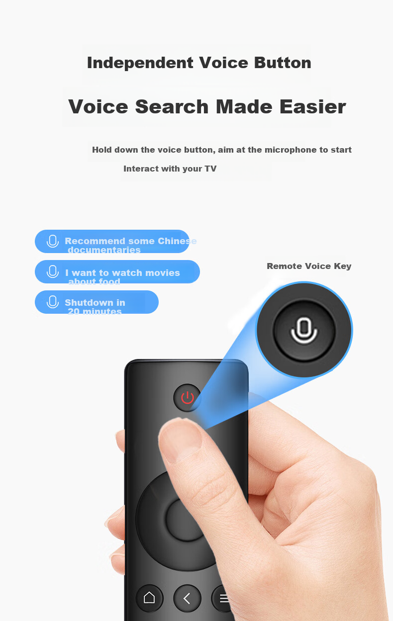 Пульт для телевизора Peideluo Xiaomi TV, Bluetooth, голосовое управление, поддержка ИК, совместим с Redmi TV Box 5/5pro/4a/4s
