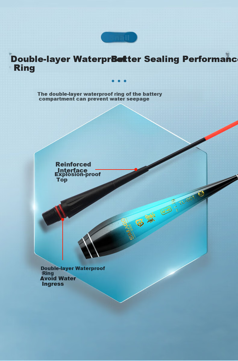 SIMAGO Ximan Du Bite-Sensitive Color-Changing Luminous Float for Day And Night Use, Electronic Float with Eye-Catching Design for Black Pit Night Fishing TL-02