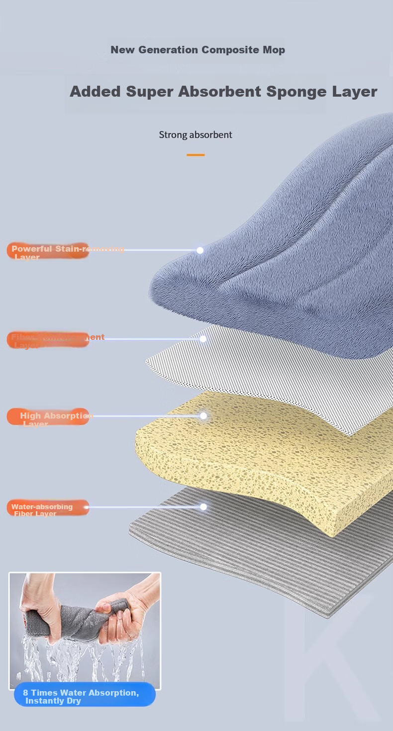 Швабра Sobam Flat Mop, 42 см, с 4 насадками, для дома, без ручной стирки, 2025