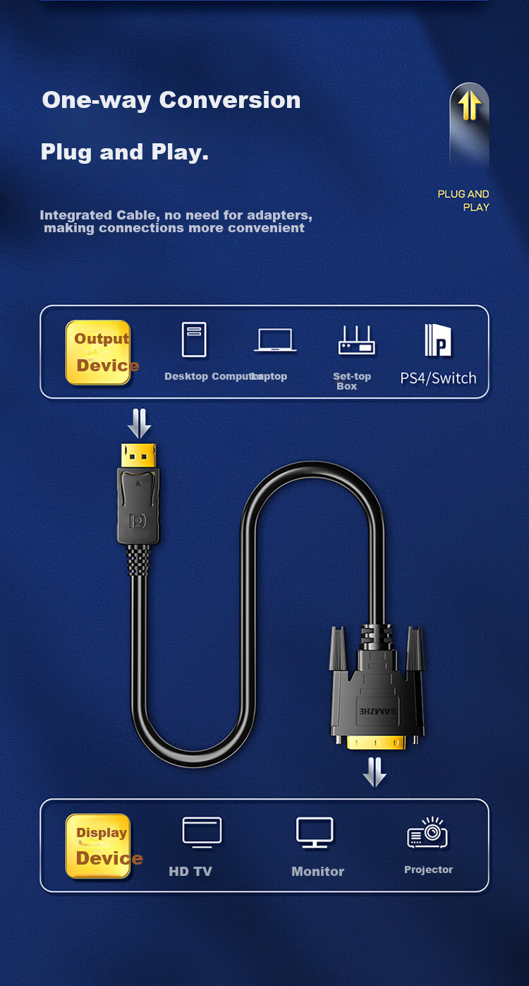 Адаптер SAMZHE ZJX-11, DisplayPort на DVI, кабель-переходник, 3 метра, черный