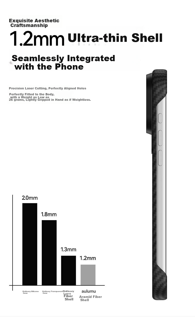 Чехол AULUMU для Apple iPhone 17 Pro Max, из арамидного волокна, ультратонкий, с защитой от царапин, черный