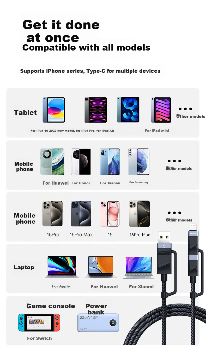 Кабель PISEN 4-в-1, Type-C PD60W, для iPhone 16/14/13, Xiaomi, Huawei P80, iPad, ноутбуков, 1.2м, черный