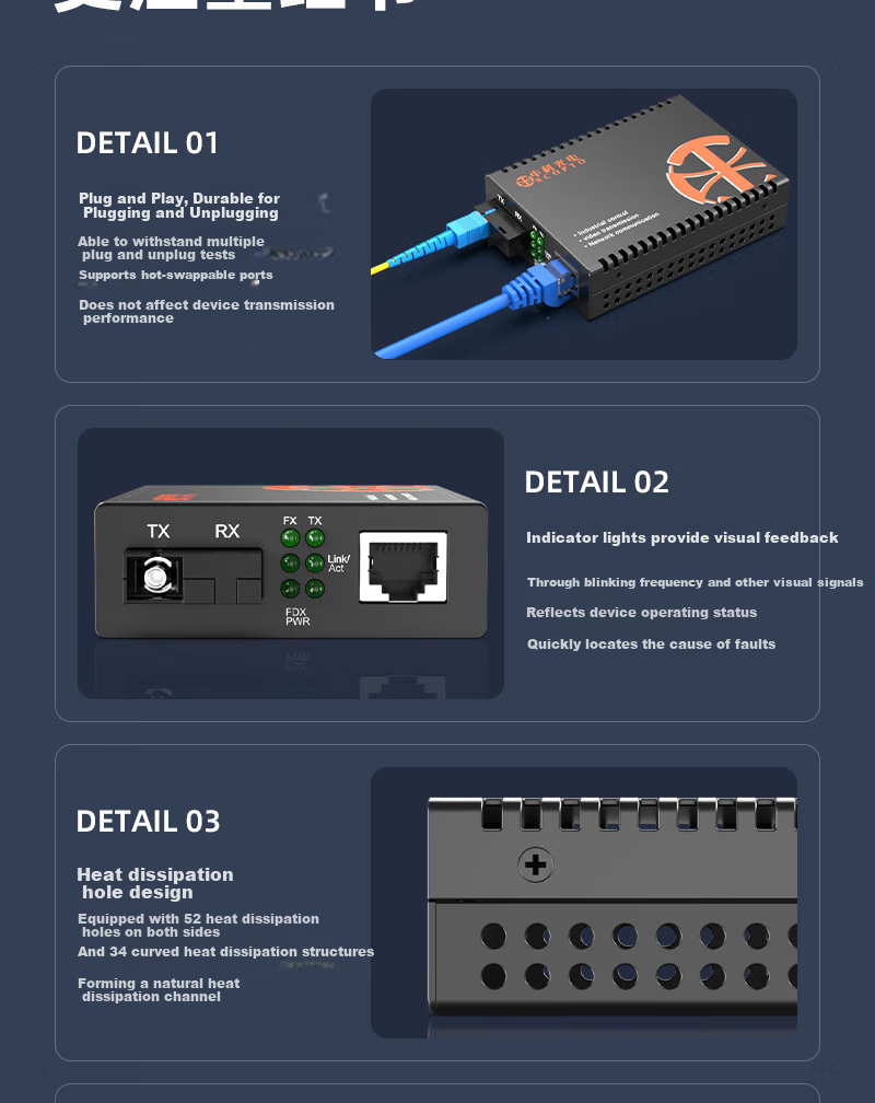 Оптический трансивер ZK-GE