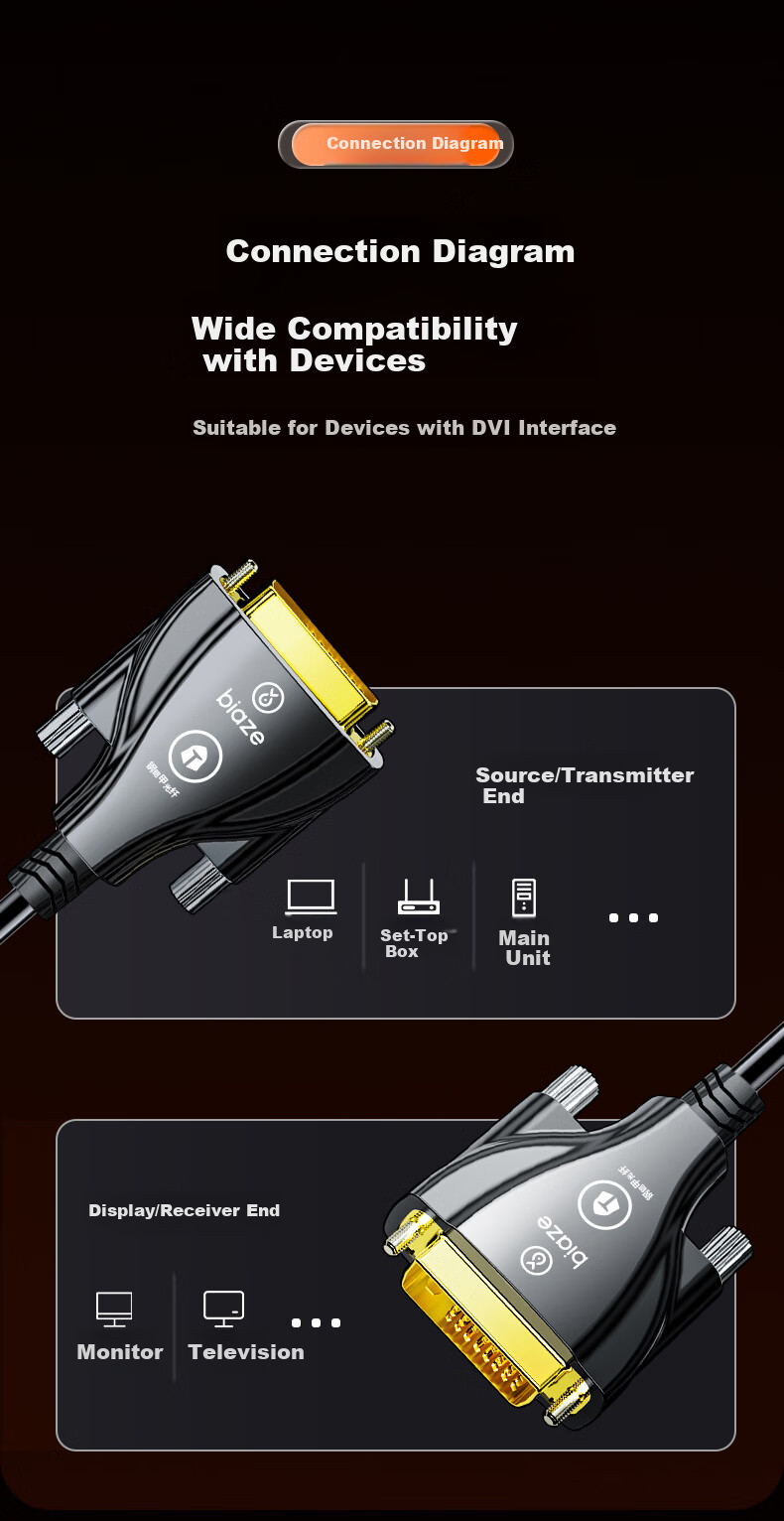 Кабель BIAZE Steel Armor Fiber Optic DVI Engineering Cable, 24+1 Male-To Digital Connection High-Definition Cable, Computer Monitor Connection Cable, Outdoor Large Screen Splicing Surveillance HD Cable, 30 Meters