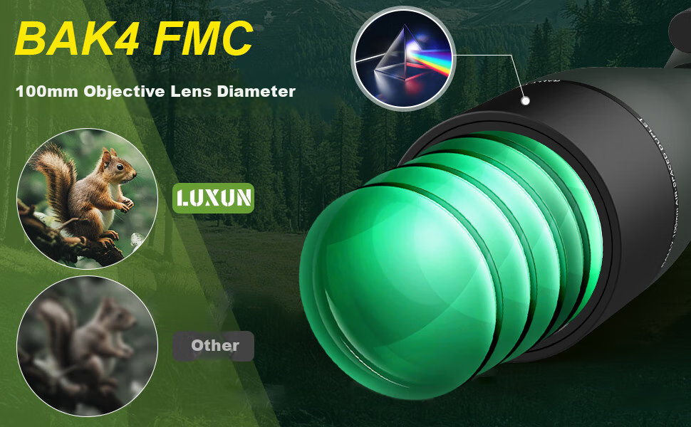 Монокуляр LUXUN 25-75x60, высококачественный, с зумом, для наблюдения за птицами, охоты, концертов и астрономии