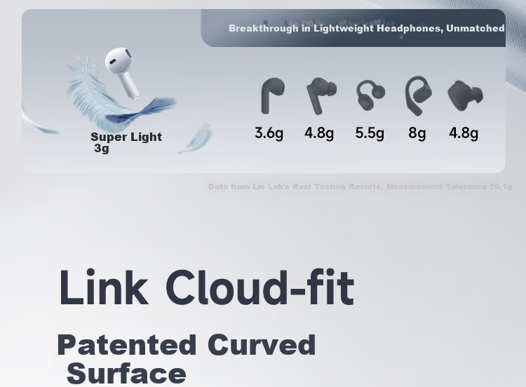 Беспроводные наушники Linklike Linkpods, полувкладыши, с шумоподавлением, Bluetooth 6.0, до 42 часов работы, защита IPX5, белый