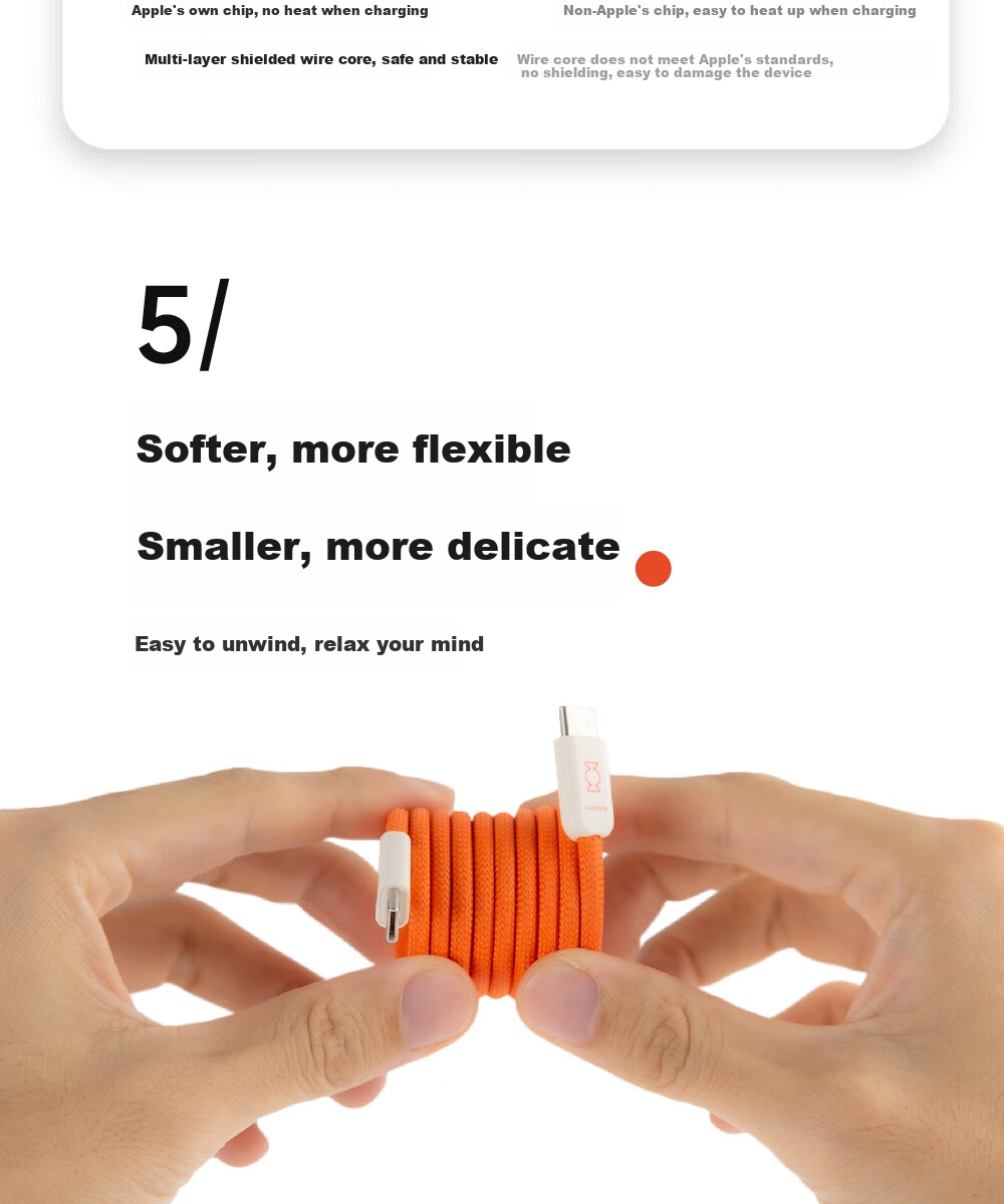 Кабель CANDYSIGN MagTie Full Magnetic Cable Tie 100W USB C-C Оранжевый 1.5м для зарядки Apple iPhone, Кабель данных 5A Быстрая зарядка Кабель для ноутбука