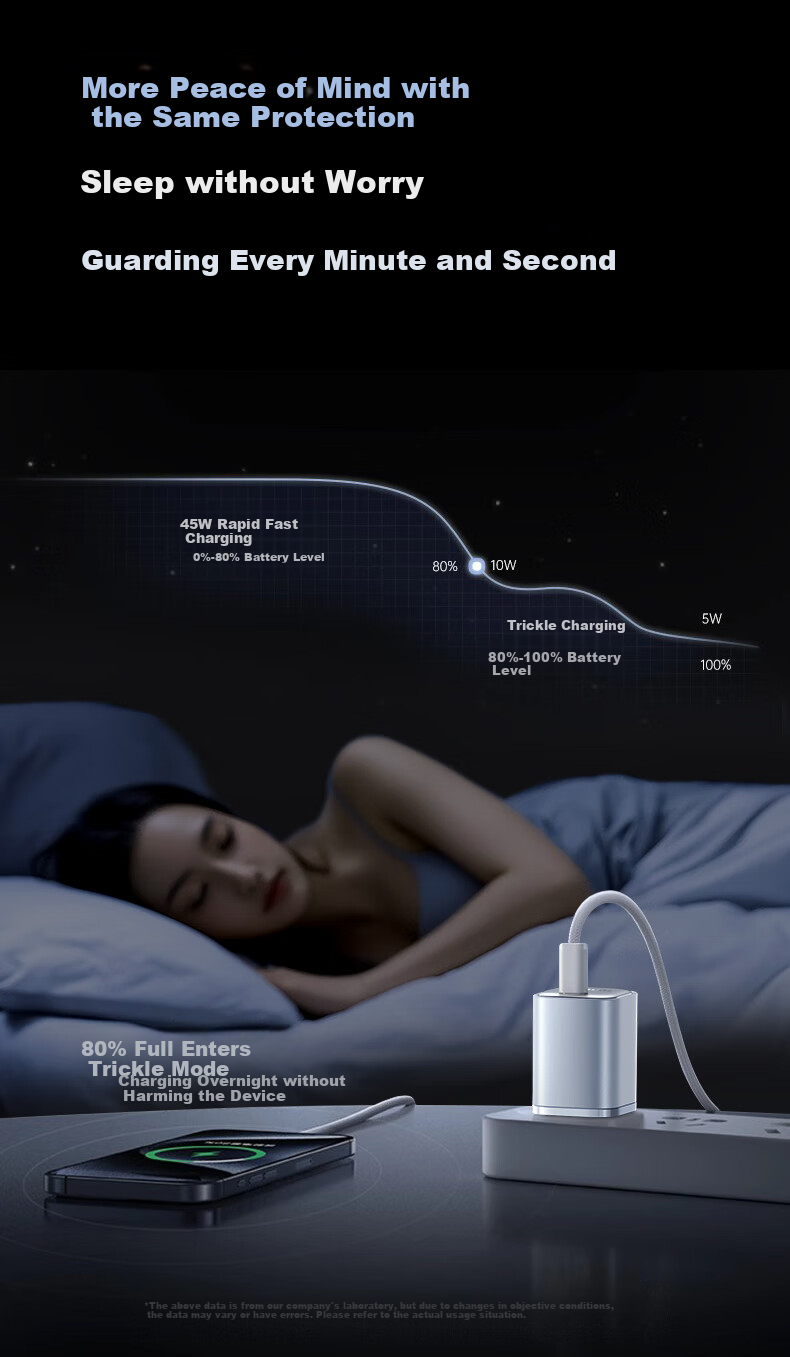Зарядная головка KOVOL, 45W, Type-C, GaN, быстрая зарядка для iPhone 17/16/15 Pro Max
