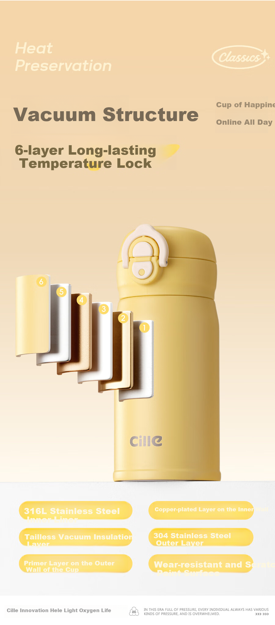 Термокружка Cille Insulated Mug, 316 Нержавеющая сталь, большой объем, студенческая бутылка для воды, для мужчин и женщин, портативная для улицы, с откидной крышкой, с соломинкой, 480 мл, цвет "Таохуафэнь"
