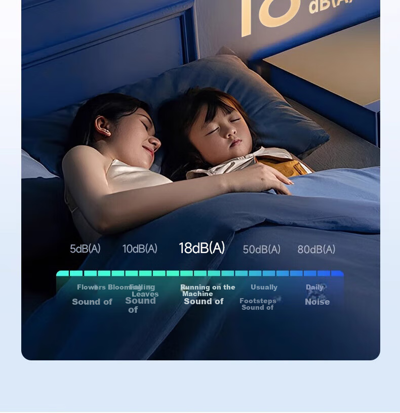 Потолочный вентилятор с подсветкой