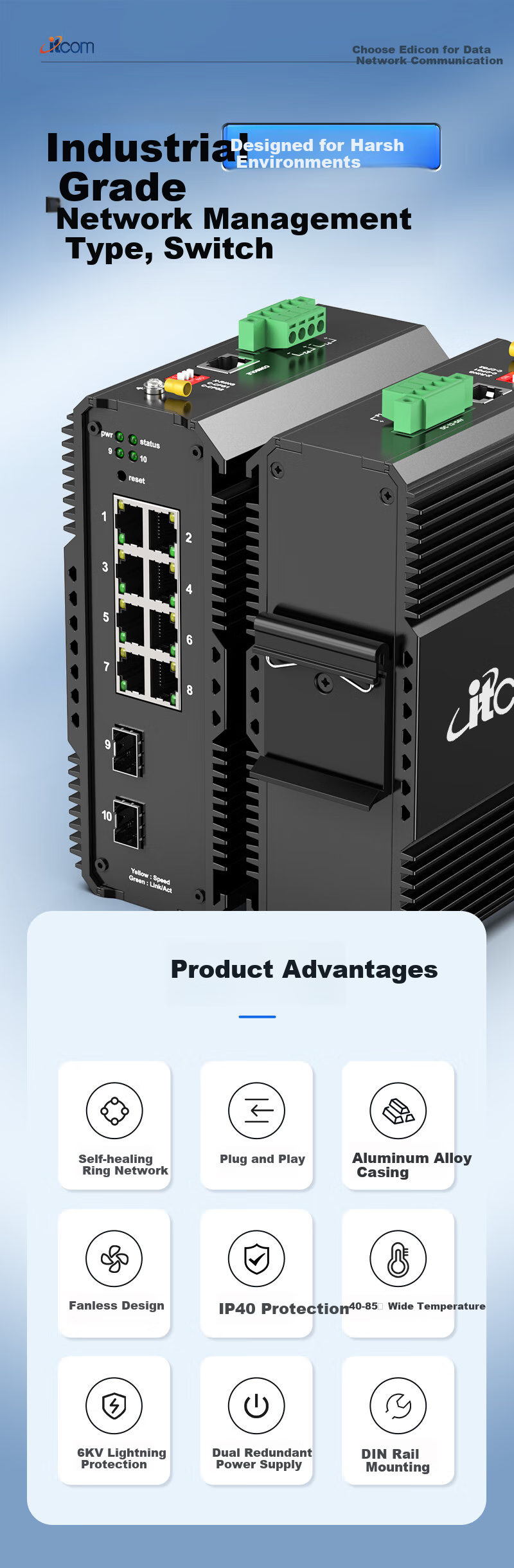 Промышленный управляемый коммутатор Itcom IT168-3800, Gigabit Ethernet, 2 оптических и 8 электрических портов, кольцевая сеть, монтаж на DIN-рейку
