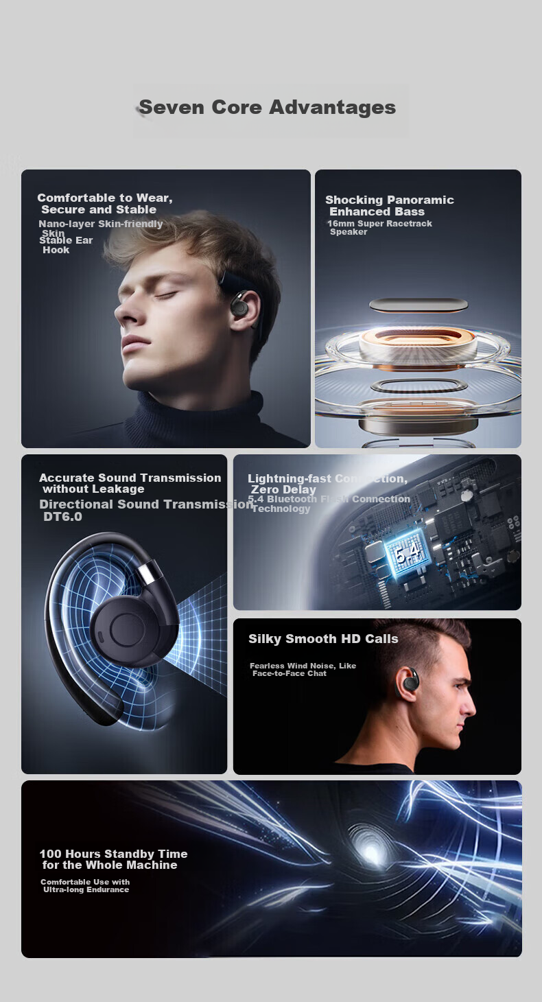 Беспроводные наушники Viken G116 AI с костной проводимостью, Bluetooth 5.4, с микрофоном, открытого типа, для спорта, с шумоподавлением, черный
