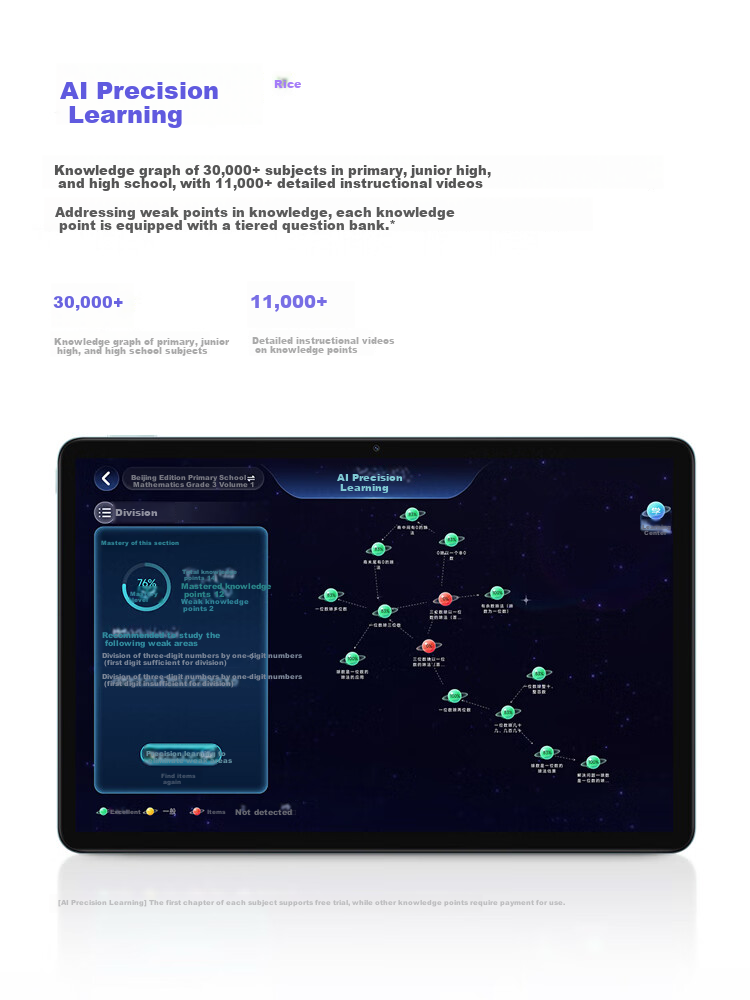 Планшет MI REDMI Pad 2, 11-дюймовый экран 2.5K, 8+128GB, Серый