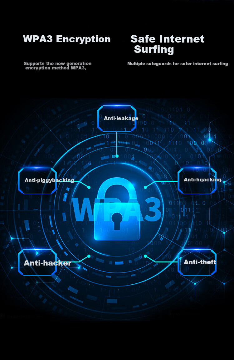 Wi-Fi адаптер COMFAST CF-940AX, USB, 2.4 ГГц, 286 Мбит/с, драйвер-фри, встроенная антенна, для ПК и ноутбуков