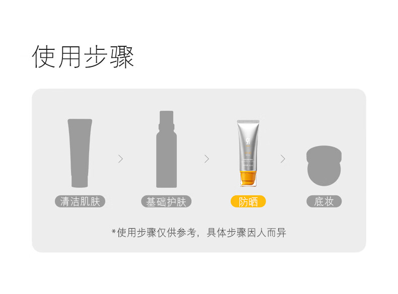 934悦颜清透防晒霜乳学生军训脸部隔离乳干皮男女适用45ml