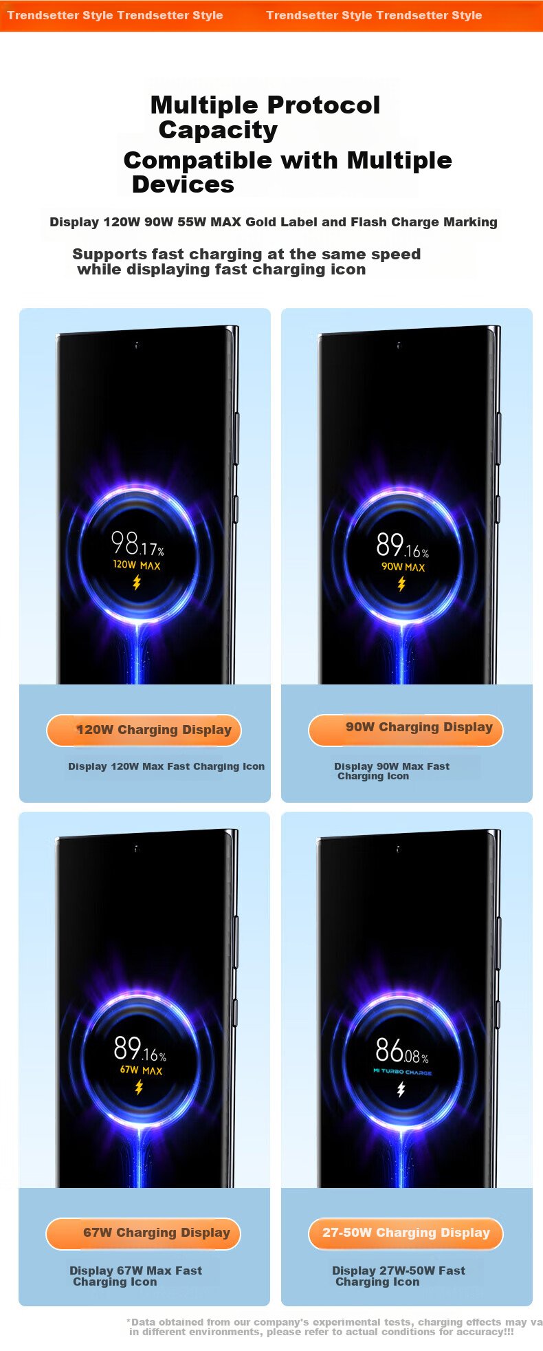Кабель для зарядки USB Type-C
