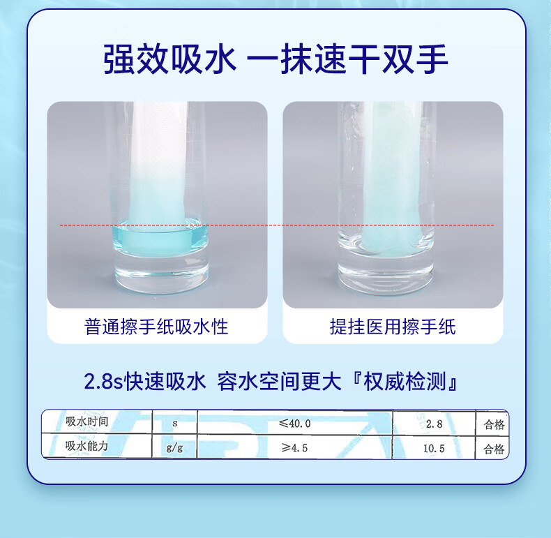 Qiao Dongfang Medical, 2-слойные гигиенические салфетки для рук, 200 листов, 10 упаковок, подвесные, без антибактериальных добавок, для линз, для кухни, для дома