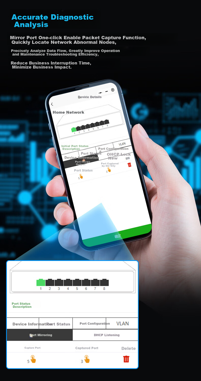 Huoyi 5-портовый гигабитный коммутатор, металлический корпус, облачное управление сетью, мониторинг, разветвитель сетевого кабеля