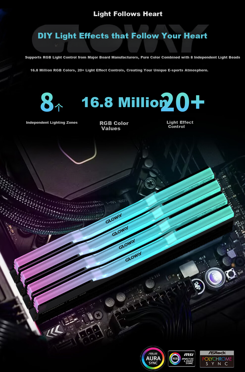 Оперативная память DDR5