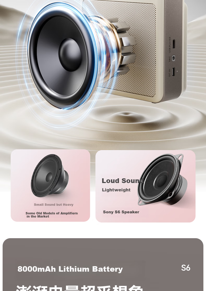 Портативная акустика Soaiy S6, беспроводной микрофон-клипса, 40 Вт, Bluetooth 6.0, водонепроницаемый IPX5, 8000 мАч
