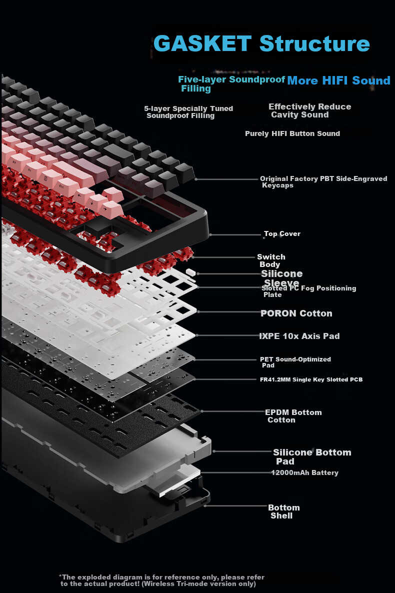 Беспроводная механическая клавиатура EWEADN X87 Ultra, 87 клавиш, RGB подсветка, Bluetooth, USB Type-C, белый