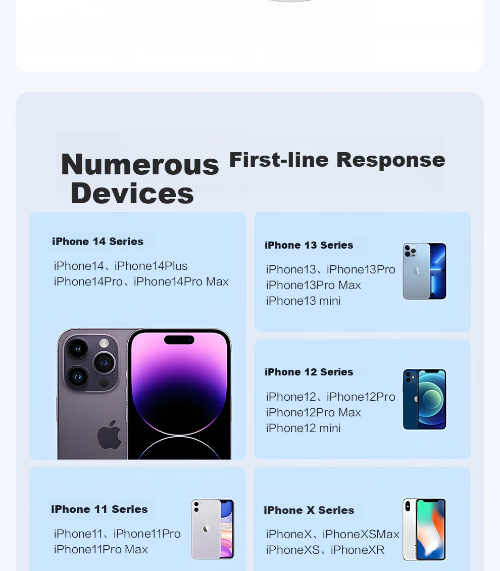 Кабель Jingxuan Type-C to Lightning, 1.5 метра, белый, 2 шт. в комплекте, для iPhone 14/13 Pro Max/12/11/Xs
