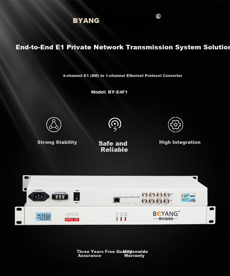 Конвертер протоколов BOYANG BY-E4F1, 4-канальный E1 (8M) в 1-канальный Ethernet, для монтажа в стойку