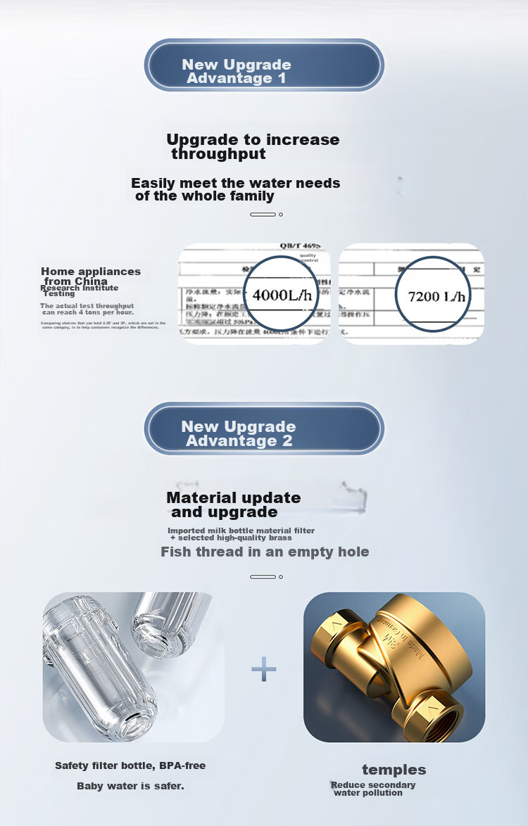 3M MODERN-40GR Система фильтрации воды для дома, предварительный фильтр, кран для всего дома, импорт из Германии, не требует замены картриджа