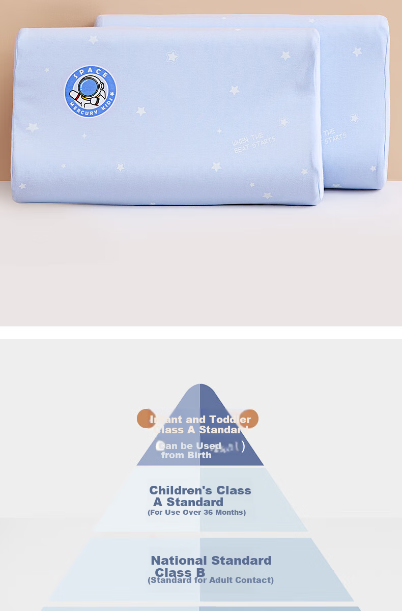 Детская подушка MERCURY Kids из натурального латекса, антибактериальная, с чехлом из чистого хлопка, 30x50x7/9см
