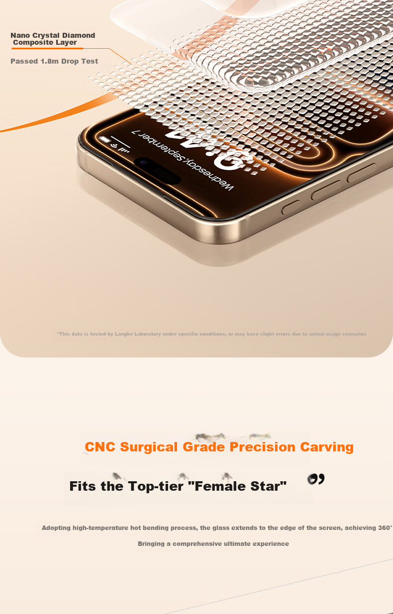 Защитное стекло для iPhone