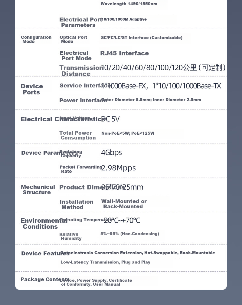 Оптический трансивер ZK-GE