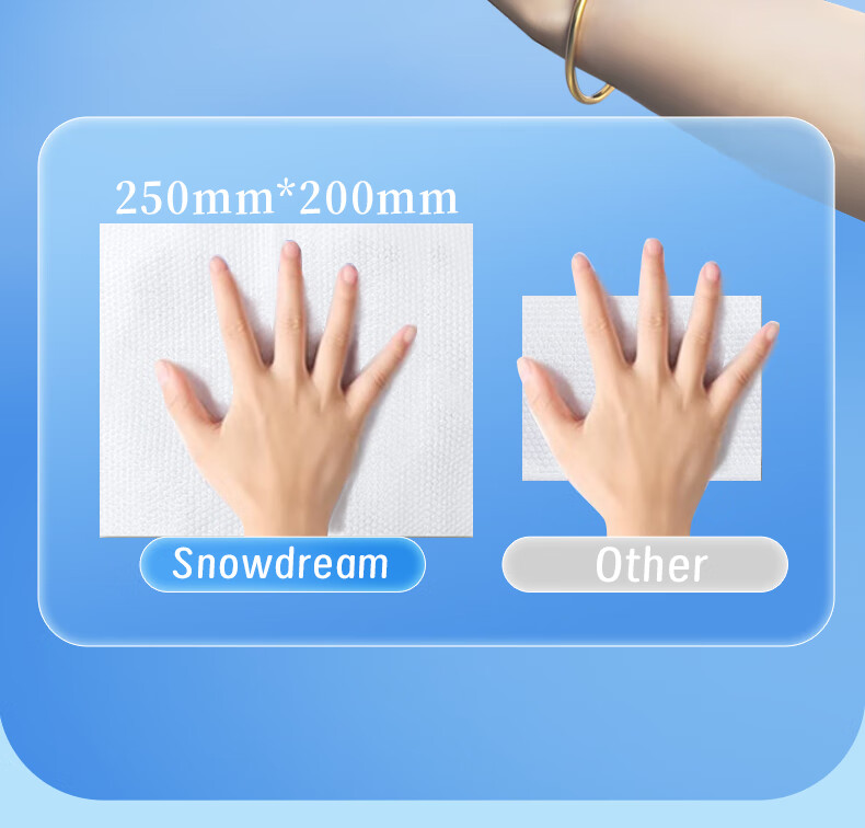 Влажные кухонные полотенца SnowDream, 80 шт., японские, особо большие и плотные, для кухни, удаляют жирные пятна, мощное впитывание жира
