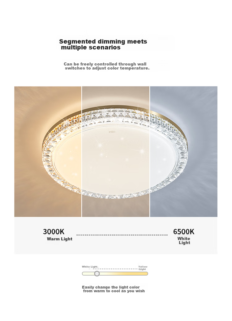 Потолочный светильник NVC LED, современный, роскошный, для спальни, кабинета, столовой, звездное небо, скандинавский стиль, 24 Вт