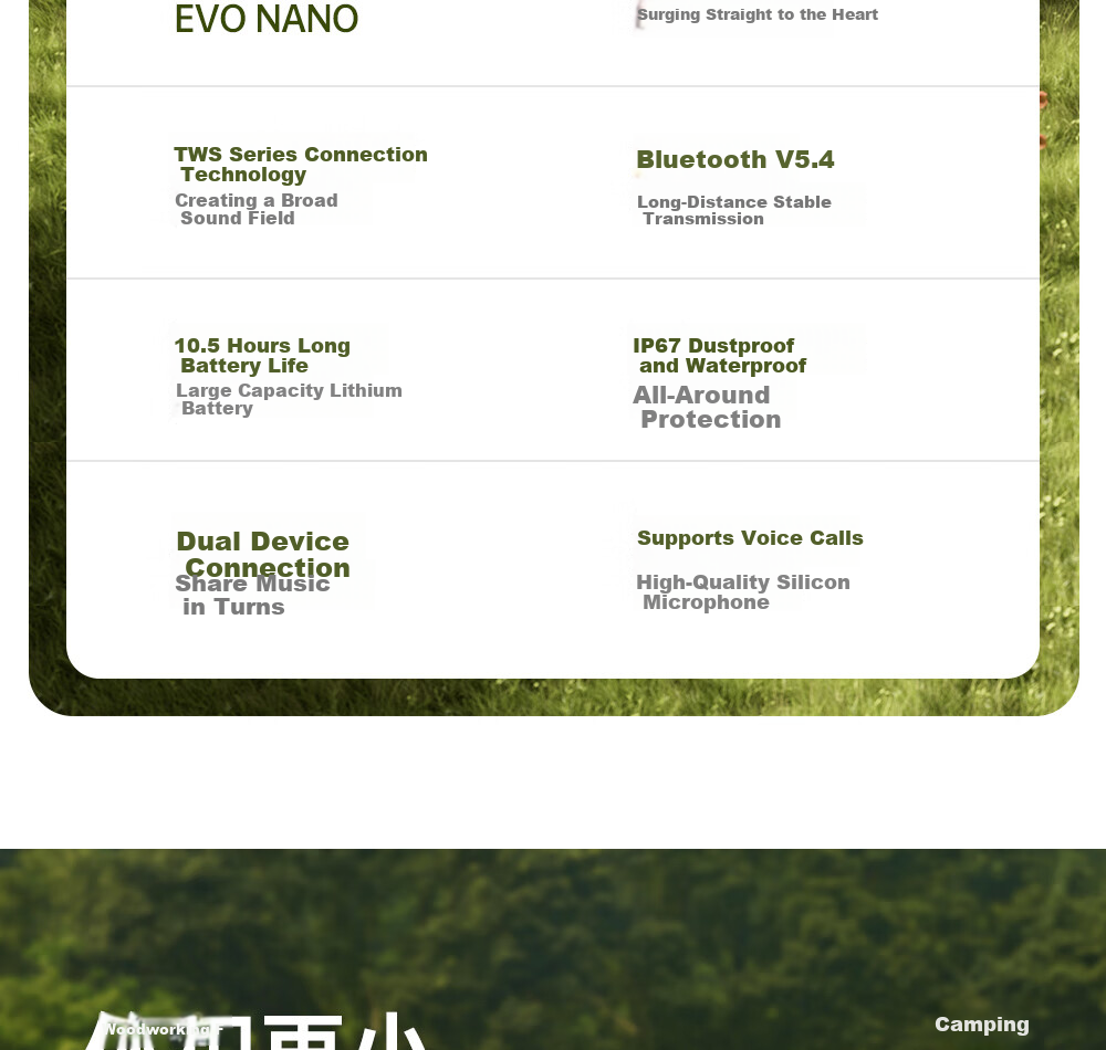 EDIFIER Evo Nano Портативная Bluetooth-колонка, мини-колонка для улицы, Bluetooth 5.4, водонепроницаемая, черная