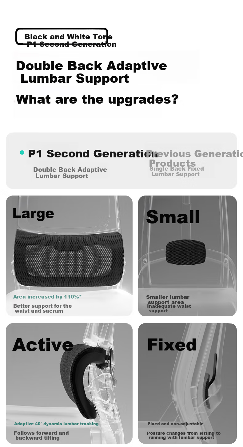 Эргономичное офисное кресло Hbada P1 Second Generation, геймерское кресло с биомеханической поддержкой, двойной спинкой и 3D-подголовником