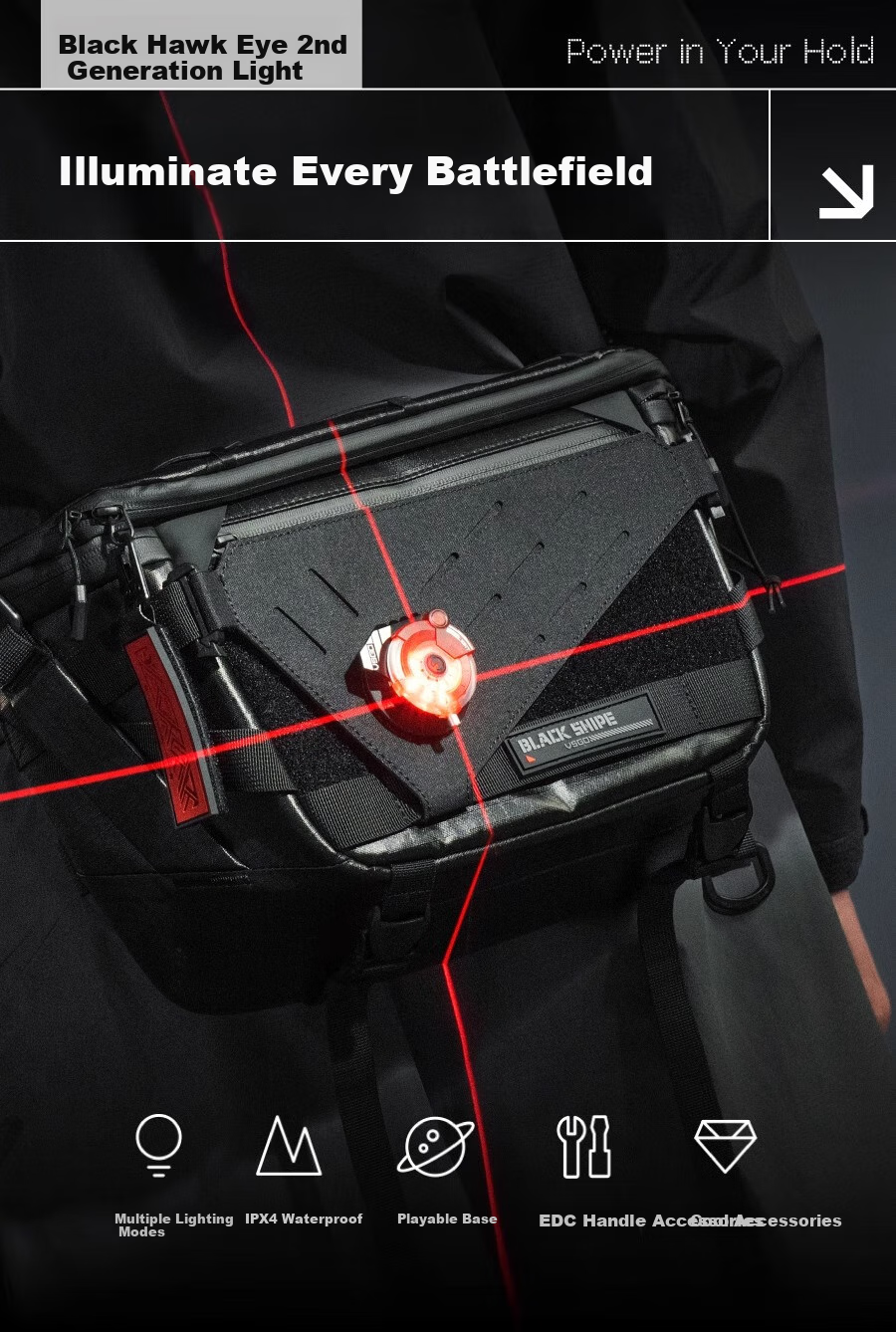 Мультифункциональный EDC фонарик VSGO Black Eagle 2nd Gen, портативный, с креплением на шляпу, универсальный инструмент, подходит для наружного использования, кемпинга, фотографии.