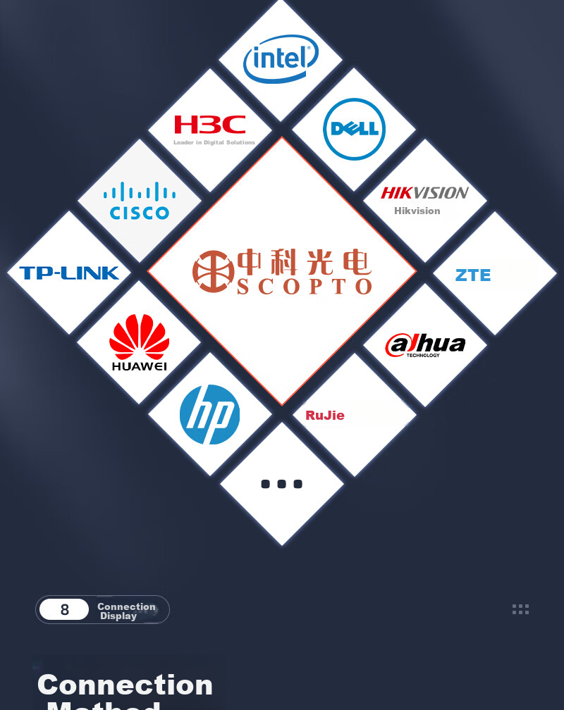 Оптический трансивер ZK-GE