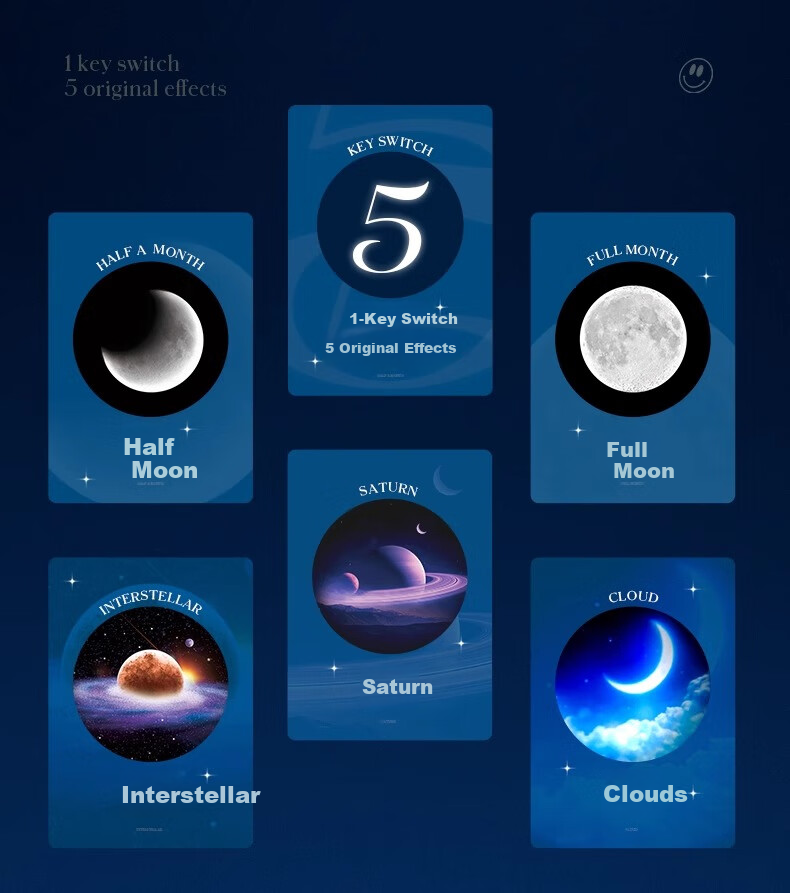 Портативная колонка ONEFIRE Aurora Starry Sky, Bluetooth 5.0, проектор звездного неба, атмосферный светильник, подарок для девушки