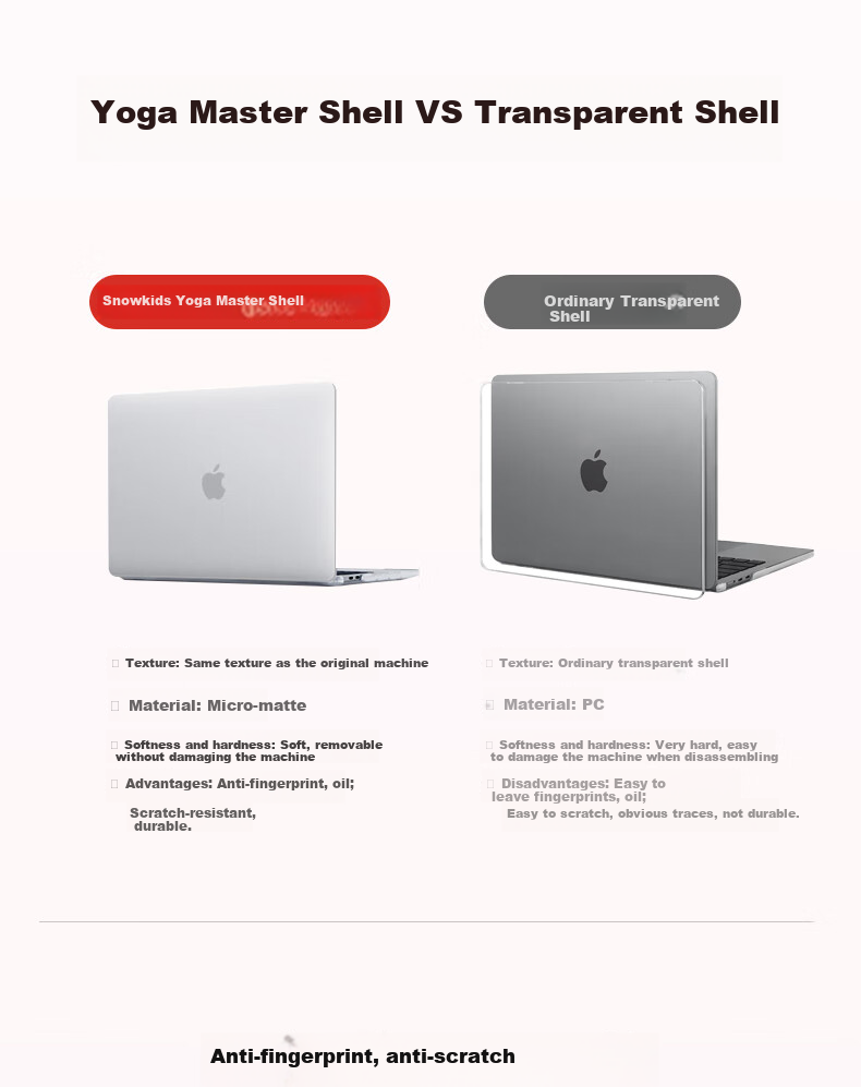 Защитный чехол Snowkids для Apple MacBook Air 13.6" M4/M3/M2, тонкий, матовый, белый