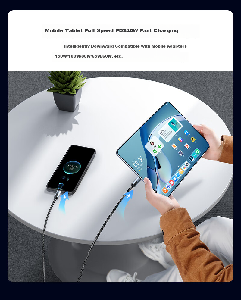 Кабель SAMZHE USB4, 240W PD, Thunderbolt 4, 40 Гбит/с, 1.5 метра